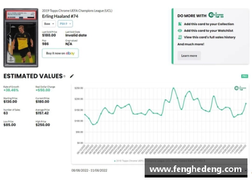必一运动足球球星卡评级流程揭秘及其对收藏市场的影响分析